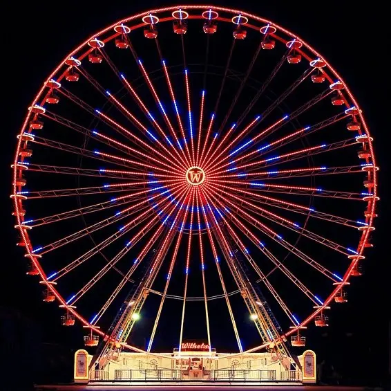 Das Große Riesenrad